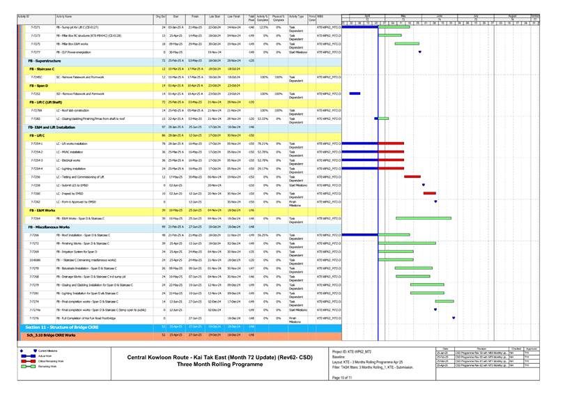 A diagram with multiple colored lines
AI-generated content may be incorrect.